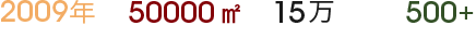 2009年品牌創(chuàng)建 50000㎡現(xiàn)代化工廠(chǎng) 15 萬(wàn)木門(mén)年產(chǎn)量 500+銷(xiāo)售網(wǎng)點(diǎn)